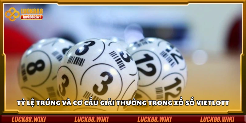 Tỷ lệ trúng và cơ cấu giải thưởng trong xổ số Vietlott